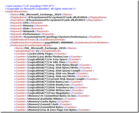 XML View of PerfMon Data Collector Template
