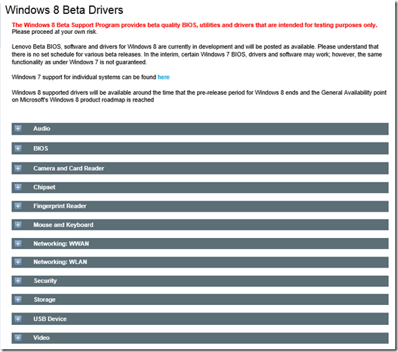 Lenovo Windows 8 Beta Drivers