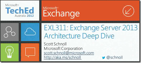 Exchange 2013 Architecture Deep Dive