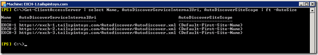 Autodiscover Active Directory Site Coverage