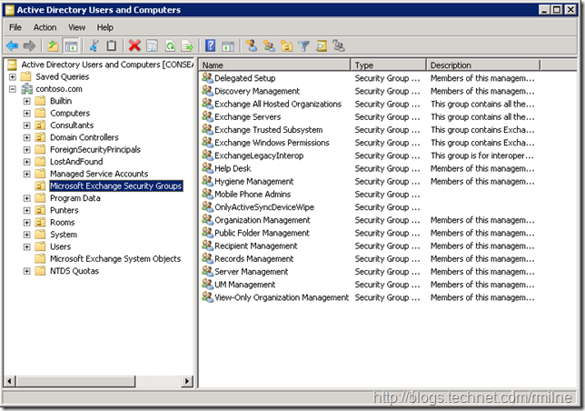 Exchange Role Groups In Active Directory