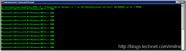 Inspecting Saved Content From PowerShell - Visible Using CMD