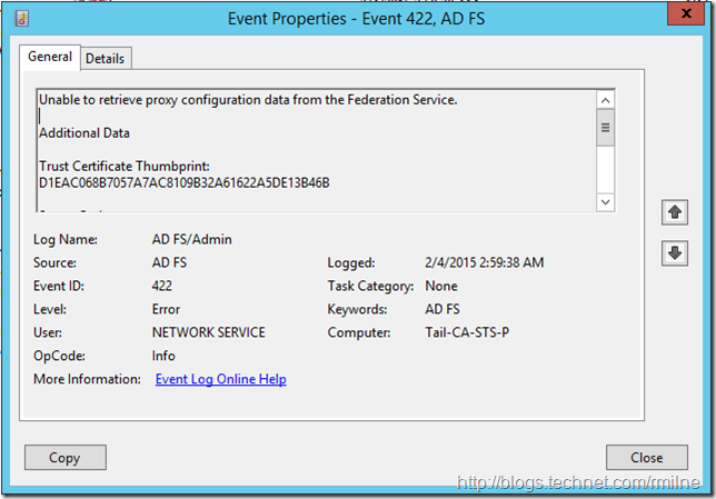 ADFS 2012 R2 EventID 422 - ADFS Proxy Unable To Retrieve Its Configuration Data from The Federation Service