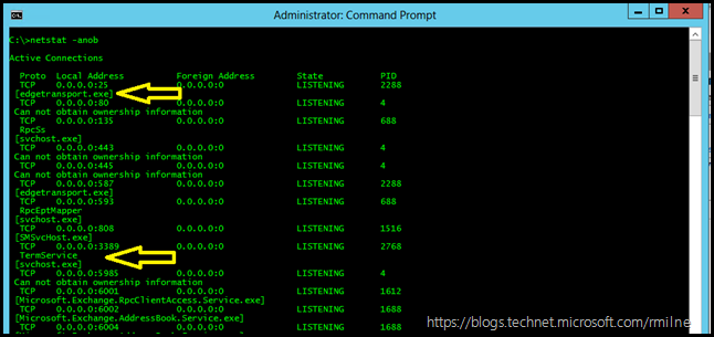 Using Netstat To Show Process Names