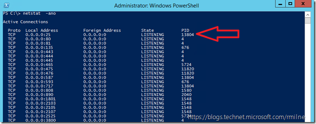 Using Netstat To Show Process IDs