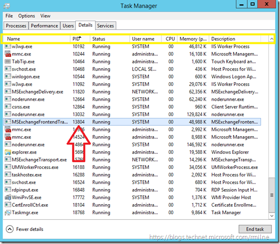 Using Task Mangler To Show Process Names