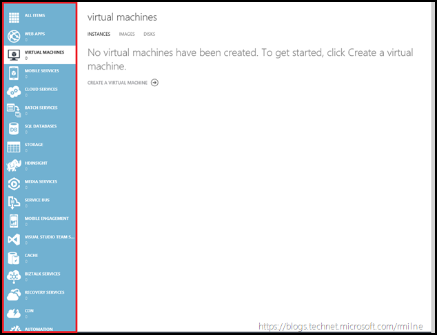 All Azure SM Resources Migrated - No One Here But Us Chickens