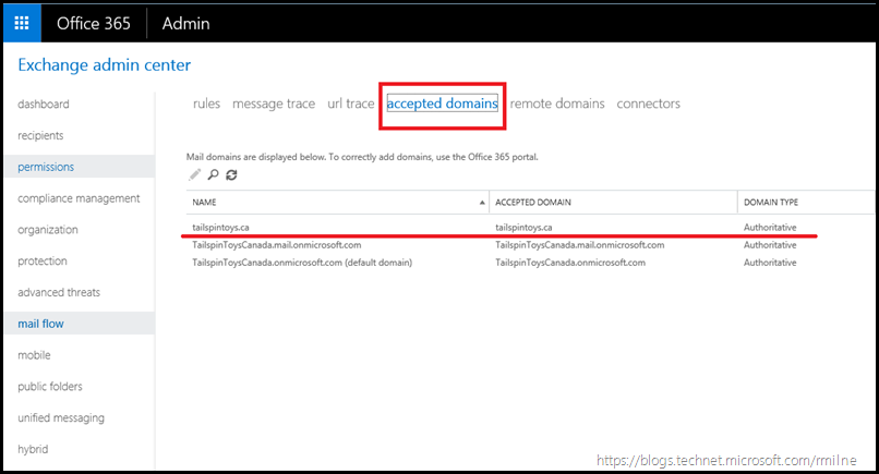 Exchange Online - Accepted Domains