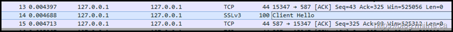 Wireshark Capture - Using SSL3 - Seriously ????