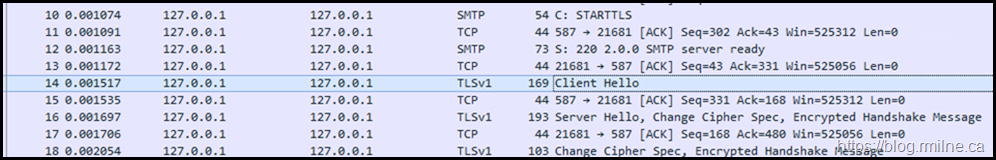 Wireshark Capture - TCP 587 Using TLS 1.0
