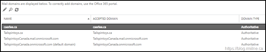 Domain Added In Azure Defaults To Authouratitive