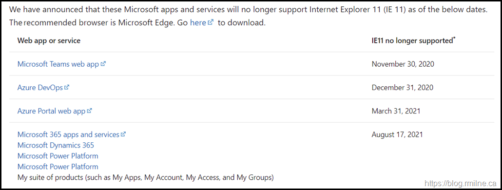 how to remove microsoft edge and ie11