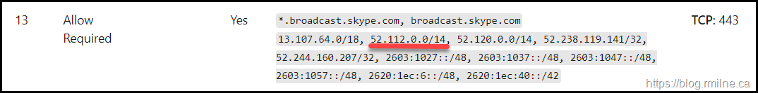 Microsoft Teams Server IPs - Source Netblock Underlined For Reference