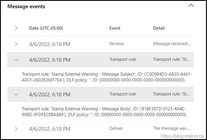 Message Trace Showing ETR Processed The Message - Details