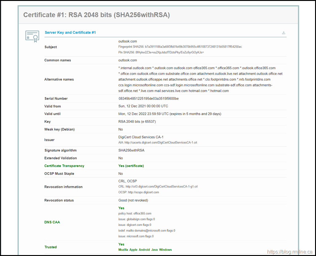 SSL Labs Scan of Outlook.Office365.com June 2022 - Certificate Details