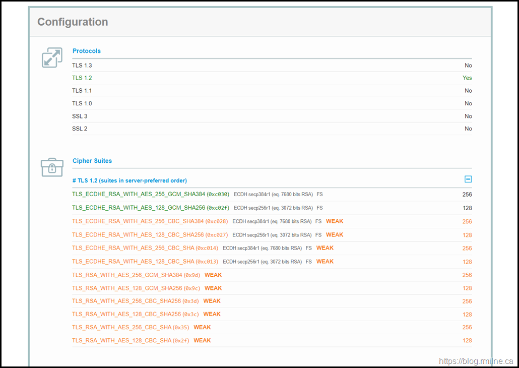 SSL Labs Scan of Outlook.Office365.com June 2022 - TLS Configuration