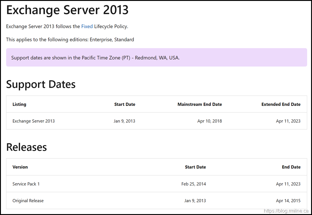 Exchange 2013 Support Lifecycle