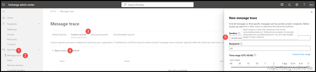 Starting A Message Trace To Search For Usage of onmicrosoft.com Domains