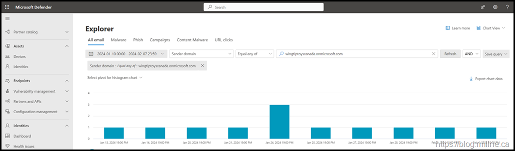 Searching For onmicrosoft.com Domains In Threat Explorer - Specific Domain Entered