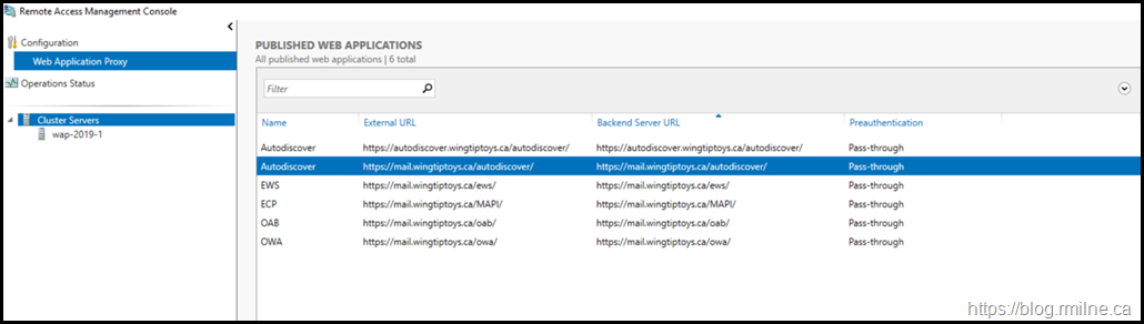 My Typical Set of Published WAP Applications