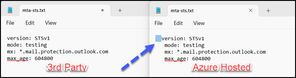 Azure Web Service Hosted MTA-STS.txt Formatting Issues