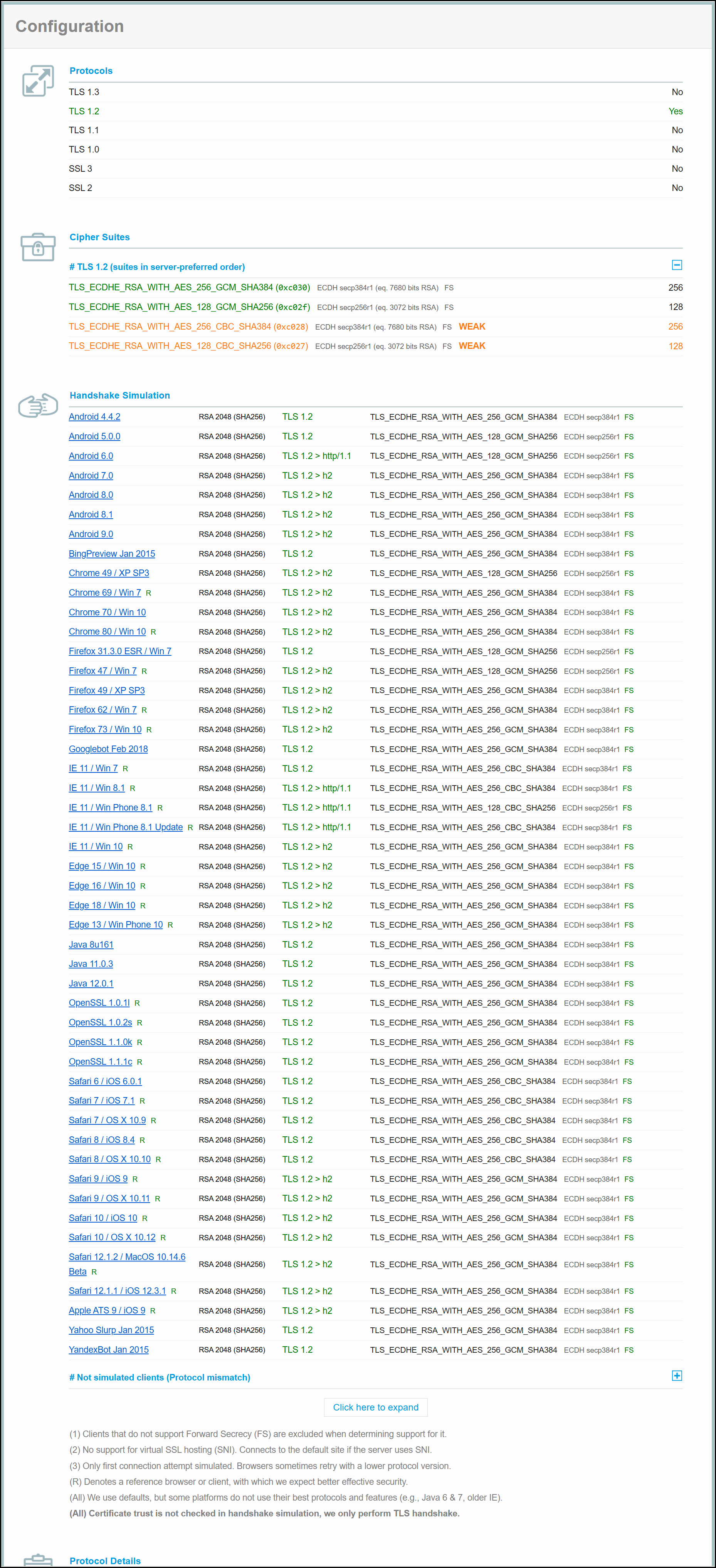 Exchange Server 2019 CU14 TLS Scan Results - Configuration Details