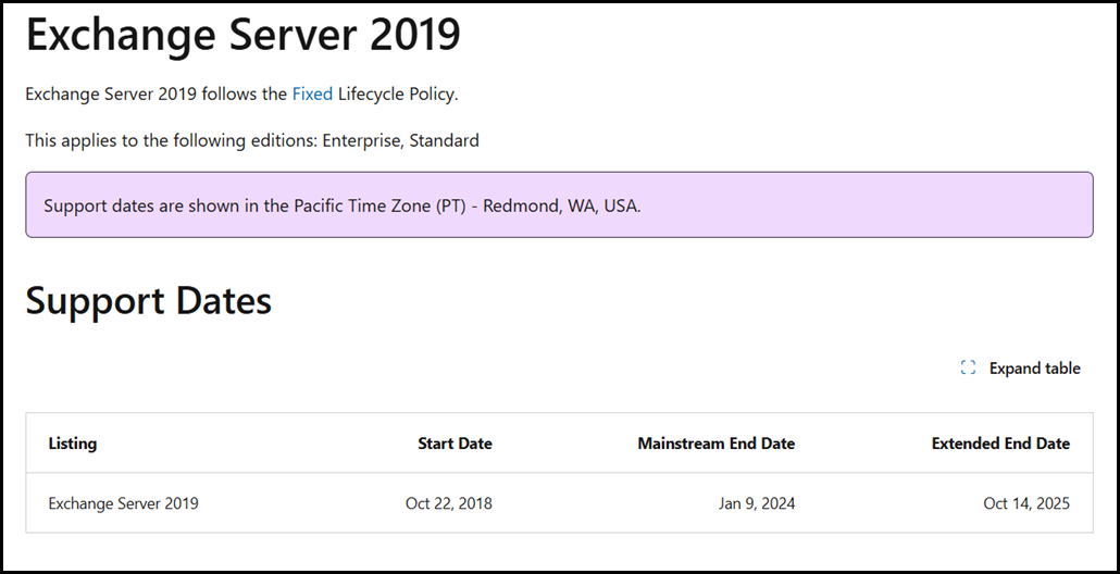 Exchange Server 2019 End of Support