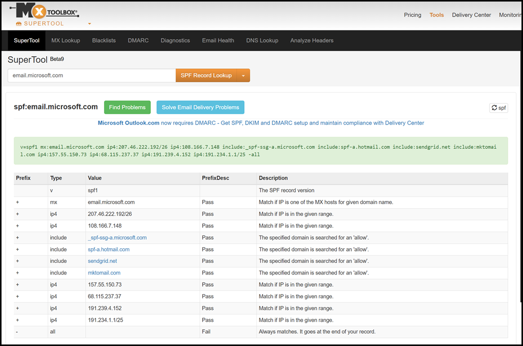 MXTOOLBOX - SPF Lookup Domain