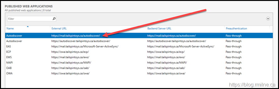 WAP Publishing Rules - Note that New Autodiscover Namespace Added