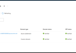 Azure Communication Service Email - MX Required