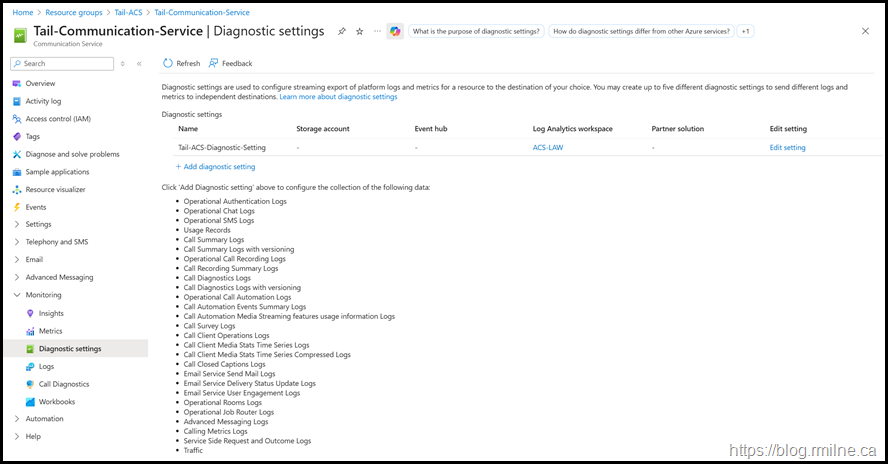 Azure Communication Service - Diagnostic Data Logged
