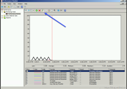 Perfmon On Windows